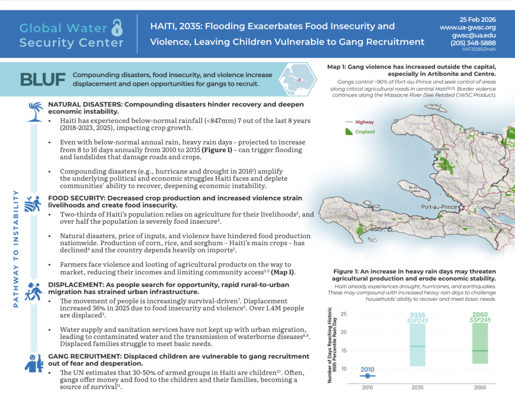 The front page of GWSC's 2026 Haiti product. Click the image to open a PDF of the full product.