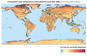 A world map shows projected temperature changes in degrees Celsius for June to November 2026, based on May 2026 NMME outputs. Most of the map (about 96%) is orange and red, indicating an increase. Increases range from minimal to 4 degrees.