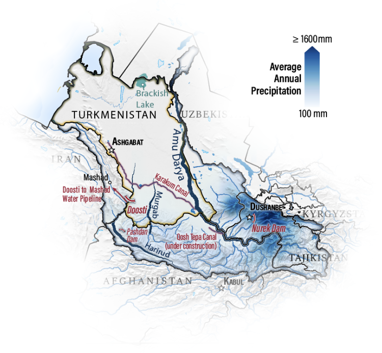 A map of the average annual precipitation in Turkmenistan and its surrounding regions. Rain falls primarily in countries outside Turkmenistan and flows in through transboundary rivers such as the Amu Darya, which is highlighted on the map.  The Doosti, Pashdan, and Nurek dams and the Qosh Tepa and Karakum canals are also pointed out.  