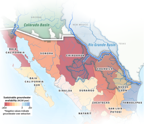Map of Northern Mexico detailing sustainable groundwater availability in millions of cubic meters per year, where negative values indicate groundwater overextraction. Regions from the Baja Peninsula to Nayarit, Zacatecas, and San Luis Potosí are highlighted, along with the Rio Grande and Colorado basins and the Rio Grande and Conchos rivers.